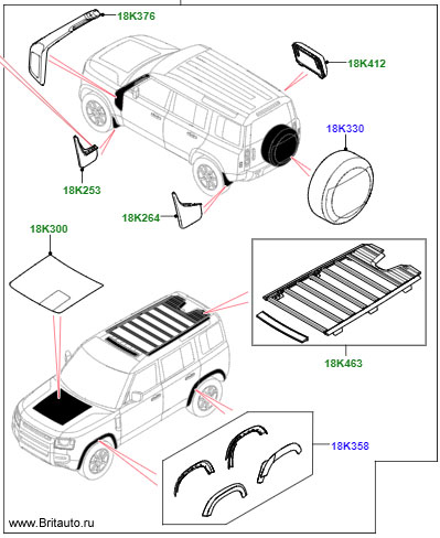 Explorer pack land rover defender 110 new 2021, комплект аксессуаров в сборе